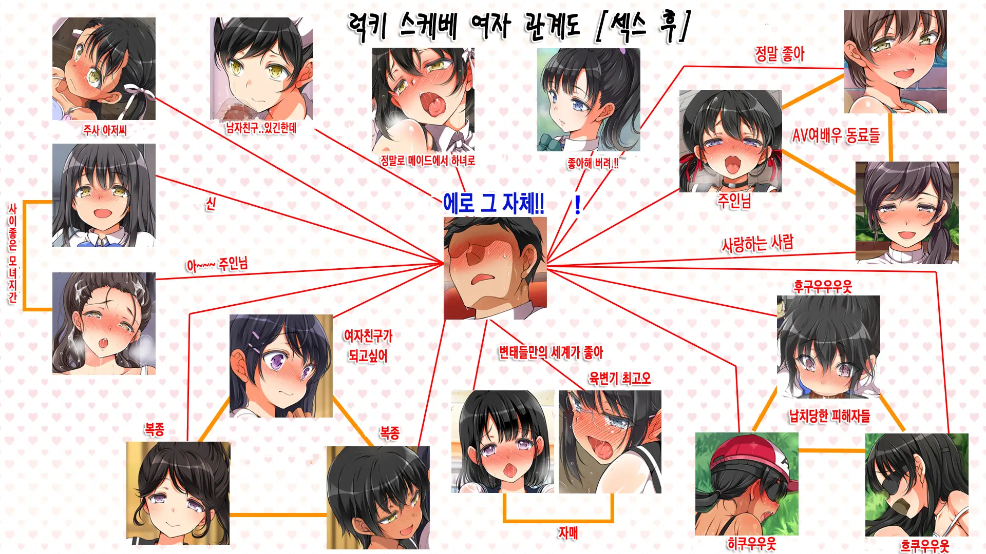 Lucky Dosukebe! Kouhen | 럭키 스케베! 후편
